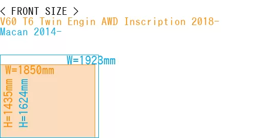 #V60 T6 Twin Engin AWD Inscription 2018- + Macan 2014-